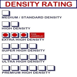 density-ehd2